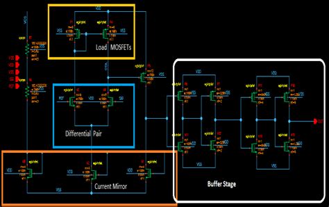 Differential Pair, OTA Stage, and Current Mirror for The Comparator | Download Scientific Diagram