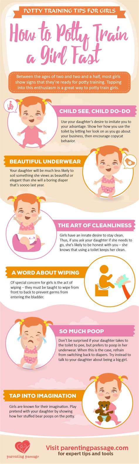 How to Potty Train a Girl [INFOGRAPHIC]