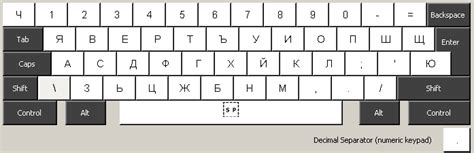 Bulgarian Phonetic Keyboard Layout