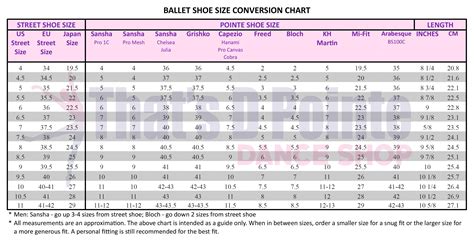 Size Charts - Shoes – That's D Pointe Dance Shop