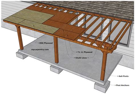 Patio Cover Plans - Build Your Patio Cover or Deck Cover | Covered ...