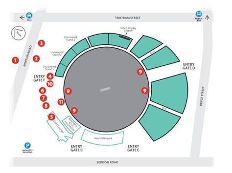 Know your ICC World Cup 2015 venue - Seddon Park (Hamilton) - myKhel