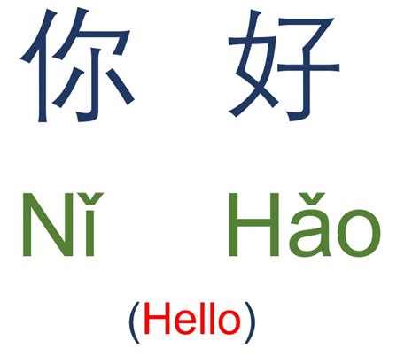 Lesson 5 (Unit 2) - 100 Most Common Mandarin Chinese Characters List To Learn Chinese Language ...