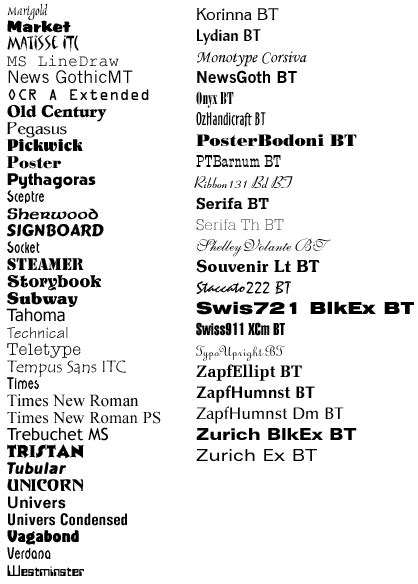 Font list - so you can see what various fonts look like | Custom ...