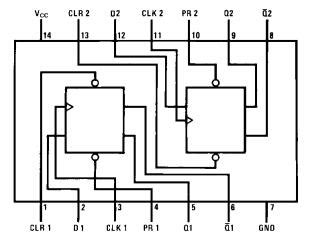 74LS74 Dual D Flip-Flop: How to Use it?