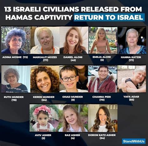 The Names and Faces of the 26 Released Hostages | Jewish Mom