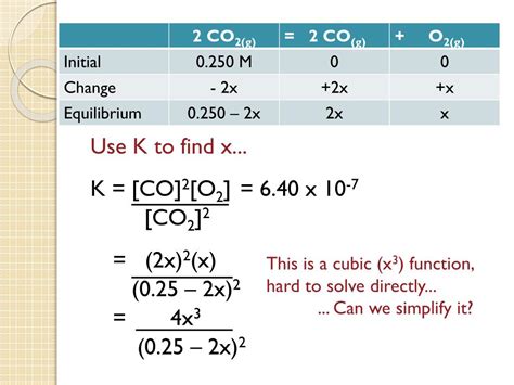 PPT - The Equilibrium Constant, K, and The Reaction Quotient, Q ...