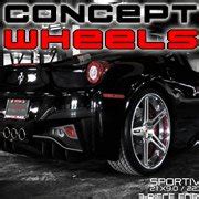 Concept Wheels