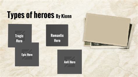 Types of Heroes in Literature by Kionn Coates on Prezi