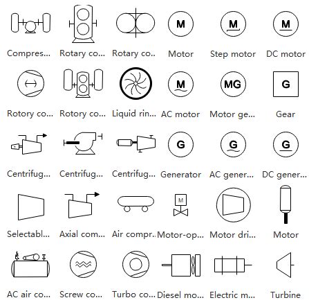 What is a Piping and Instrumentation Diagram (P&ID) (2022)