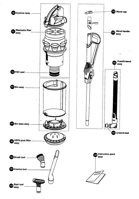 Dyson Vacuum Parts | Bruin Blog