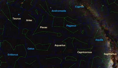 Zodiac Constellations – Constellation Guide