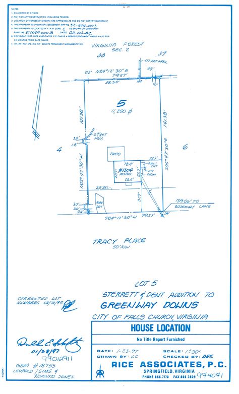 Will This Plan Fit On My Lot? | NDI