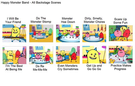 Happy Monster Band - All Backstage Scenes by ErewhonRobinson1993 on DeviantArt