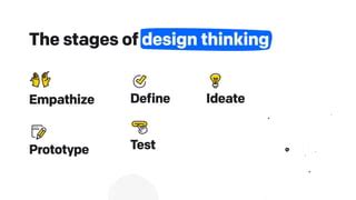 Design thinking for chatbots | PPT