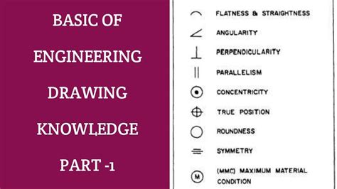Engineering Drawing Symbols And Their Meanings Pdf at PaintingValley.com | Explore collection of ...