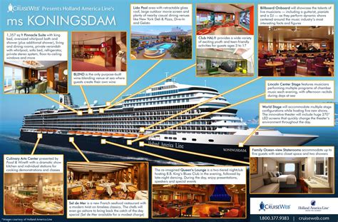 Infographic: Meet Holland America's New Ship, ms Koningsdam | Holland america, Holland america ...