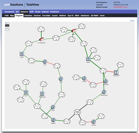 [DIAGRAM] Windows Network Diagram Tool - MYDIAGRAM.ONLINE