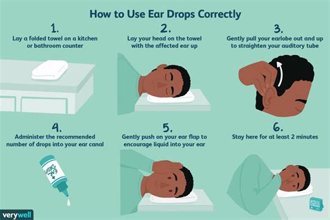 How to Use Ear Drops Correctly