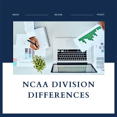 NCAA DIVISION DIFFERENCES — AC COLLEGE RECRUITMENT