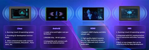 HMI touch screen,TFT LCD display, Lcd Touch Display Panel - Dwin