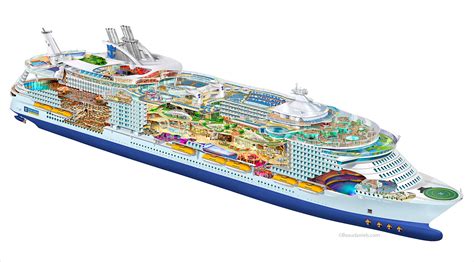 Allure of the Seas, breakdown illustration. :: Behance