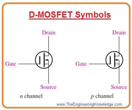 Depletion Type Mosfet Circuit Diagram