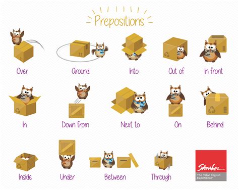 Collection of Near Preposition PNG. | PlusPNG