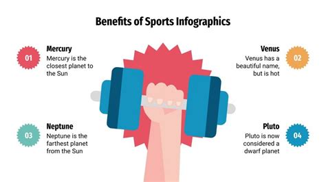 Benefits of Sports Infographics | Google Slides & PPT