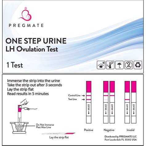 PREGMATE 40 Ovulation LH Test Strips One Step Urine Test Strip Combo Predictor Pregnancy Kit ...