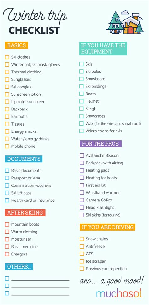 Ski checklist: are you ready for the skiing holidays?