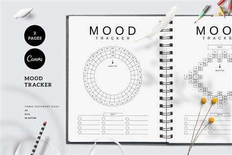 Monthly Mood Tracker Journal, Mood Chart Bullet Journal, Daily Mood Tracker PDF Printable, Mood ...