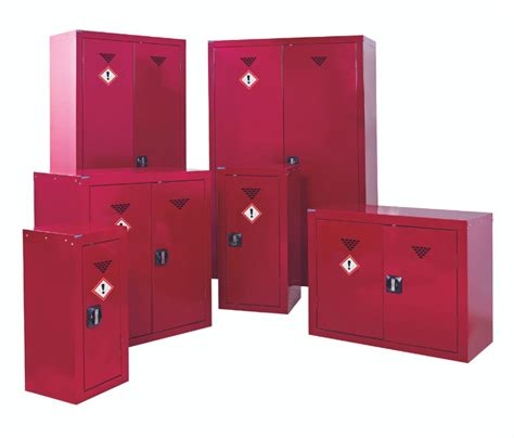 How to Choose the Best Pesticide Storage Cabinets for Your Needs