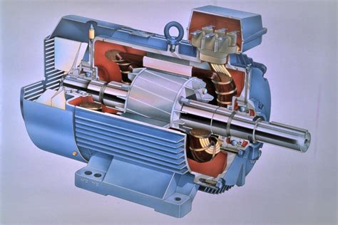 Synchronous AC motor, principle, construction | Instrumentation and ...