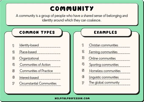 27 Examples of Communities (A to Z List) (2024)