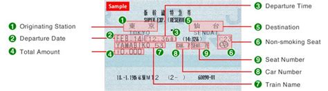 Train Tickets in Japan: Full Guide [2024] | JRailPass