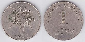 Vietnam Banknotes & Coins: Coin Types from Viet Nam