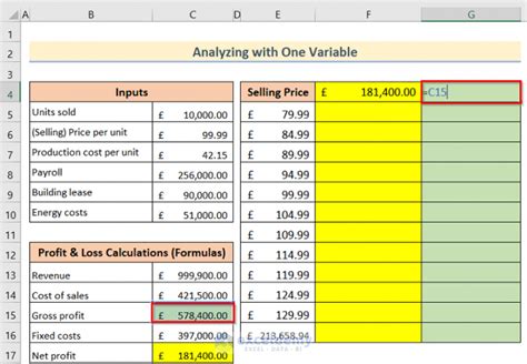 How to Do Sensitivity Analysis in Excel (3 Easy Methods)