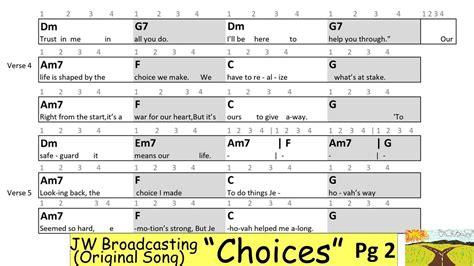 Choices - original JW SIMPLE UKE GUITAR Song JW Broadcasting PAGE 2 ...