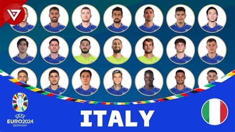 ITALY Squad for UEFA EURO 2024 Qualifying | EURO 2024 Qualifiers - YouTube