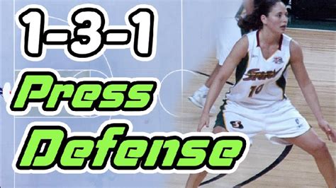 1-3-1 Full Court Press Defense in Basketball - YouTube