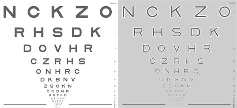 Moorfields Acuity Chart: Novel Sight Test Detects Early Age-Related Macular Degeneration | Sci.News