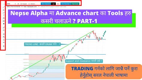 Nepse Alpha को Advance chart Tutorial . नेपाली भाषामा सिक्नु होस advance chart कसरी चलाउने ...