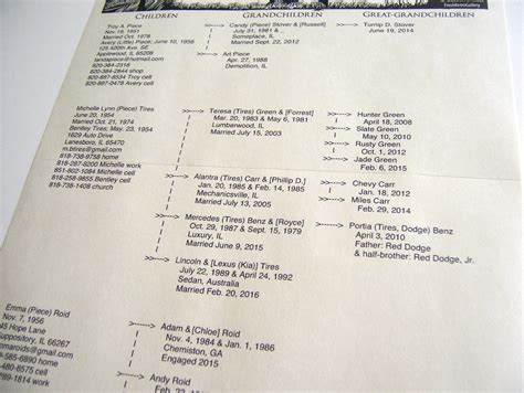 Family Tree Descendant Chart Printable Pdf File Form for - Etsy