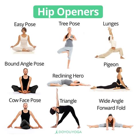 Hip openers | Hip opening yoga, Easy yoga workouts, Exercise