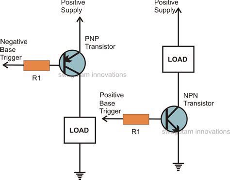 Npn Transistor As A Switch Circuit Diagram