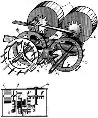 Pascaline Calculator Explained — Everything You Need To Know - History ...