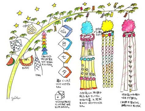 Tanabata - Japanese Teaching Ideas