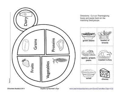 Free Food Group Plate Printable - Classroom Freebies