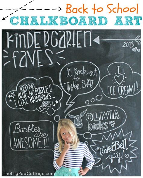 Back to School Chalkboard Art - The Lilypad Cottage